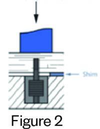 Figure 2_0