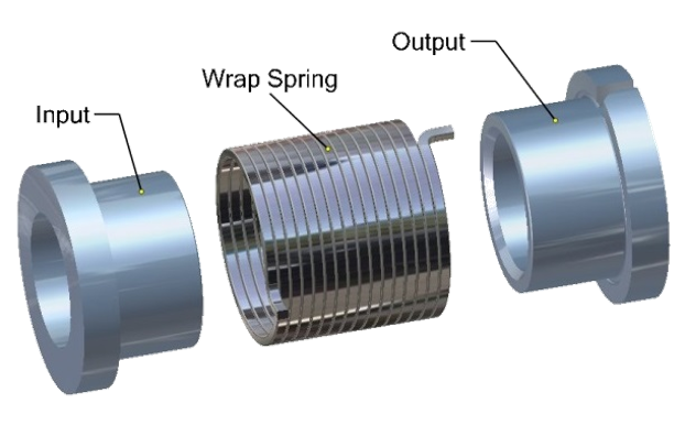 wrap_spring_in_use