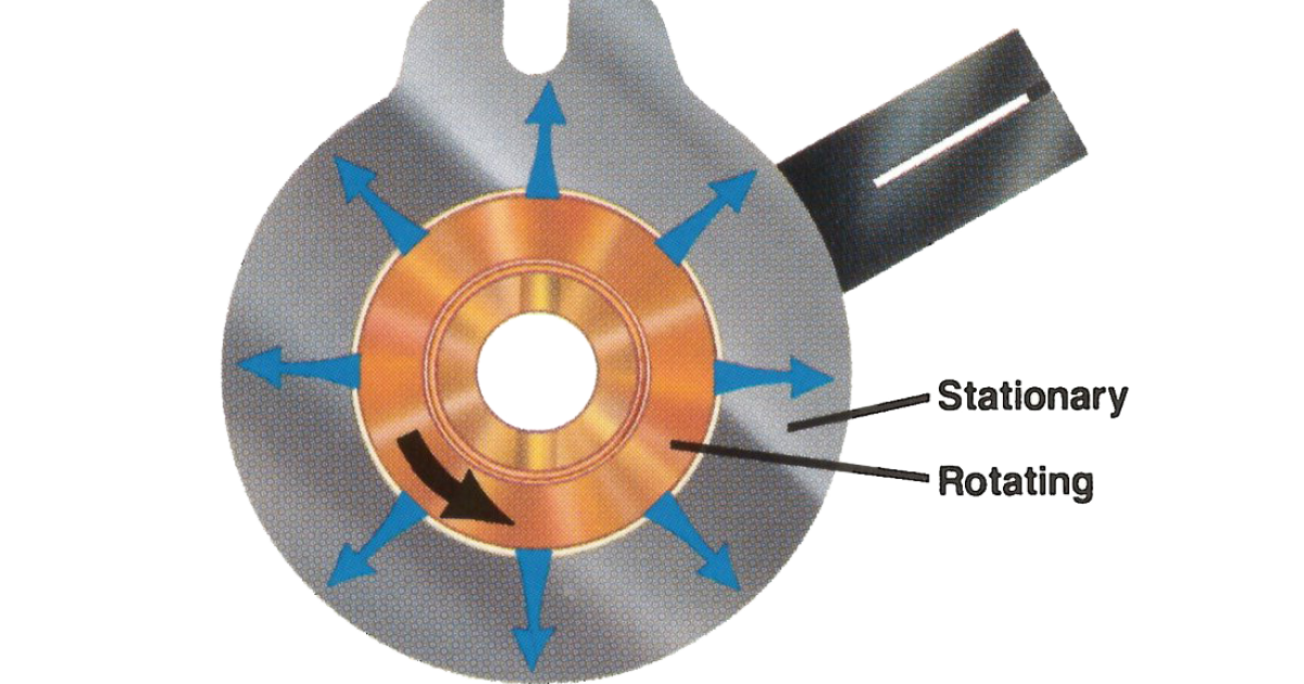 Electric Wrap Spring Technology Reell Precision Manufacturing